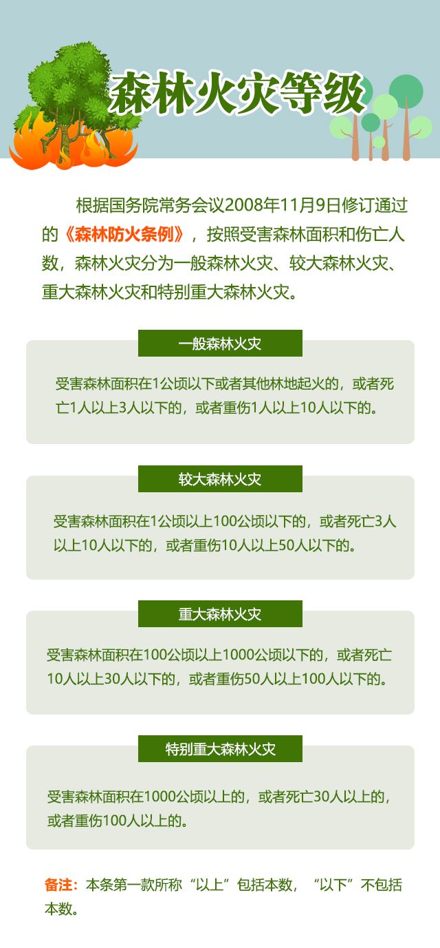 森林火災(zāi).jpg