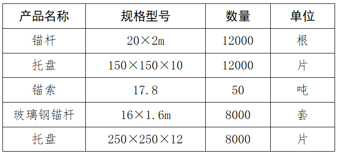 詢(xún)價(jià)結(jié)果.png
