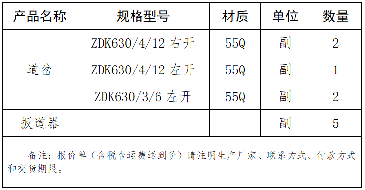 道岔、扳道器.png
