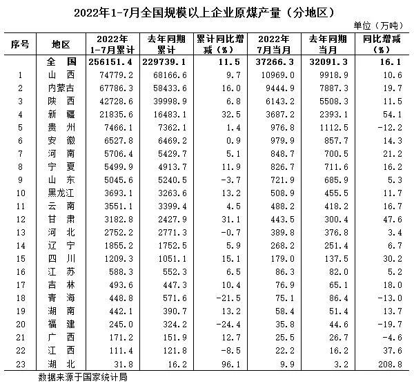 國家統(tǒng)計局.jpg