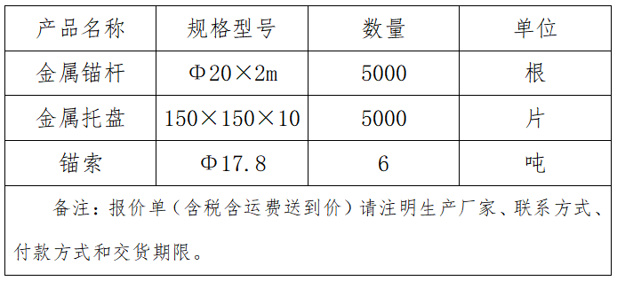 金屬錨桿、金屬托盤、錨索.png