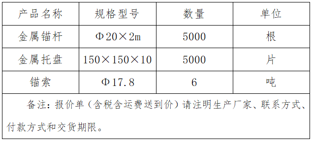 金屬錨桿、金屬托盤、錨索.png